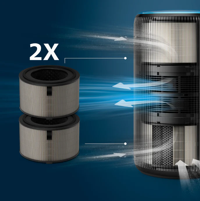 PureProtect Pro 4200 Series HEPA NanoProtect Filter - FY4200/30 - Emp - Image 3