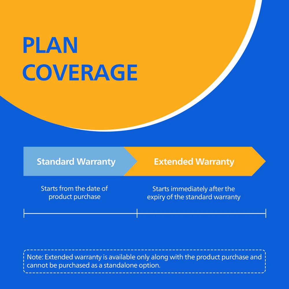 Philips 1 Year Extended Warranty - Vacuum Cleaner - Image 3