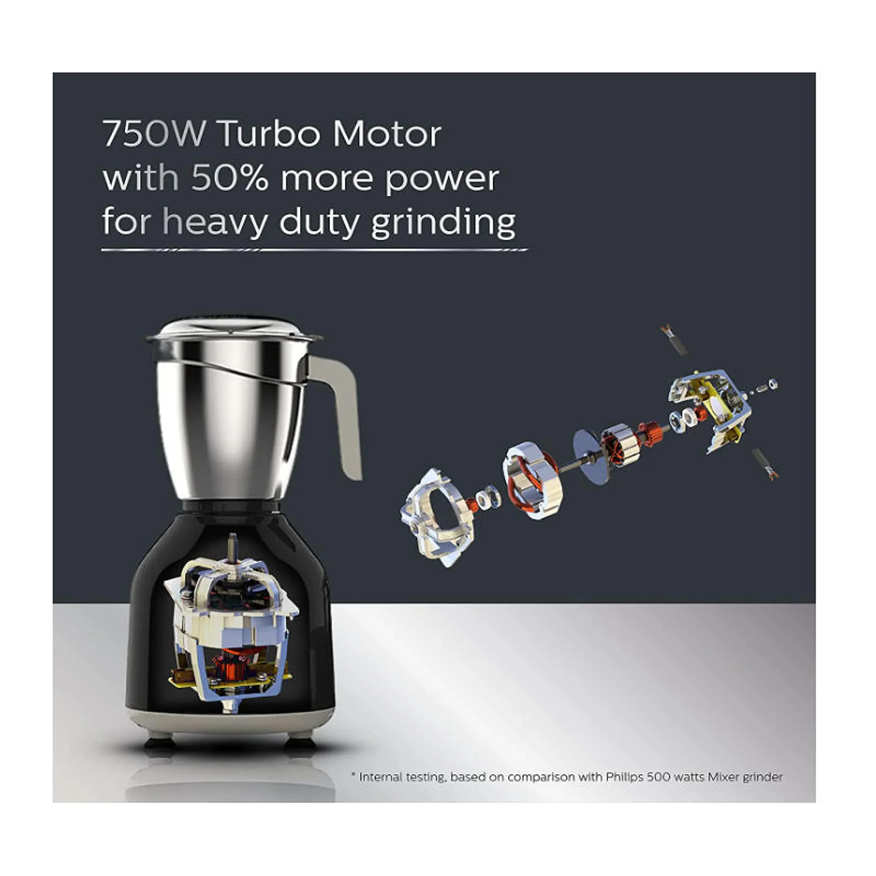 Philips Mixer Grinder with 750W Turbo Motor - HL7759/00 - Image 3