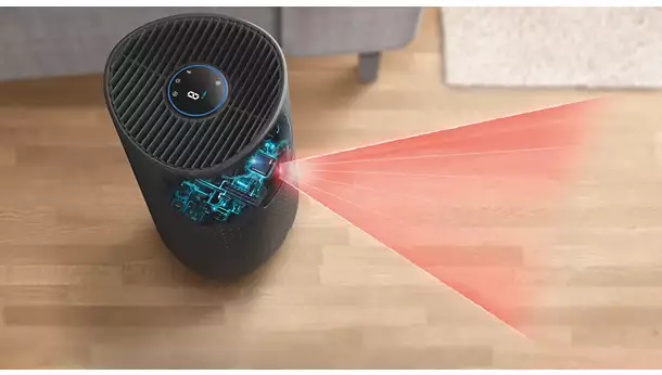 Philips 1000 Series Air Purifier with CADR 300 m³/h (VitaShield) - AC1711/61 - Image 7