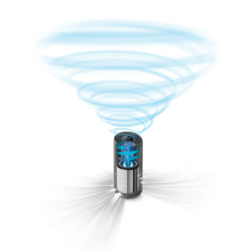 Philips 2000i Series Air Purifier with HEPA Filter - AC2959/63 - EMP - Image 3