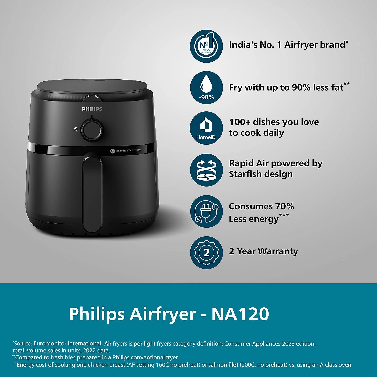 Philips 4.2 Litre Airfryer with Rapid Air Technology - NA120/00 - Emp - Image 2