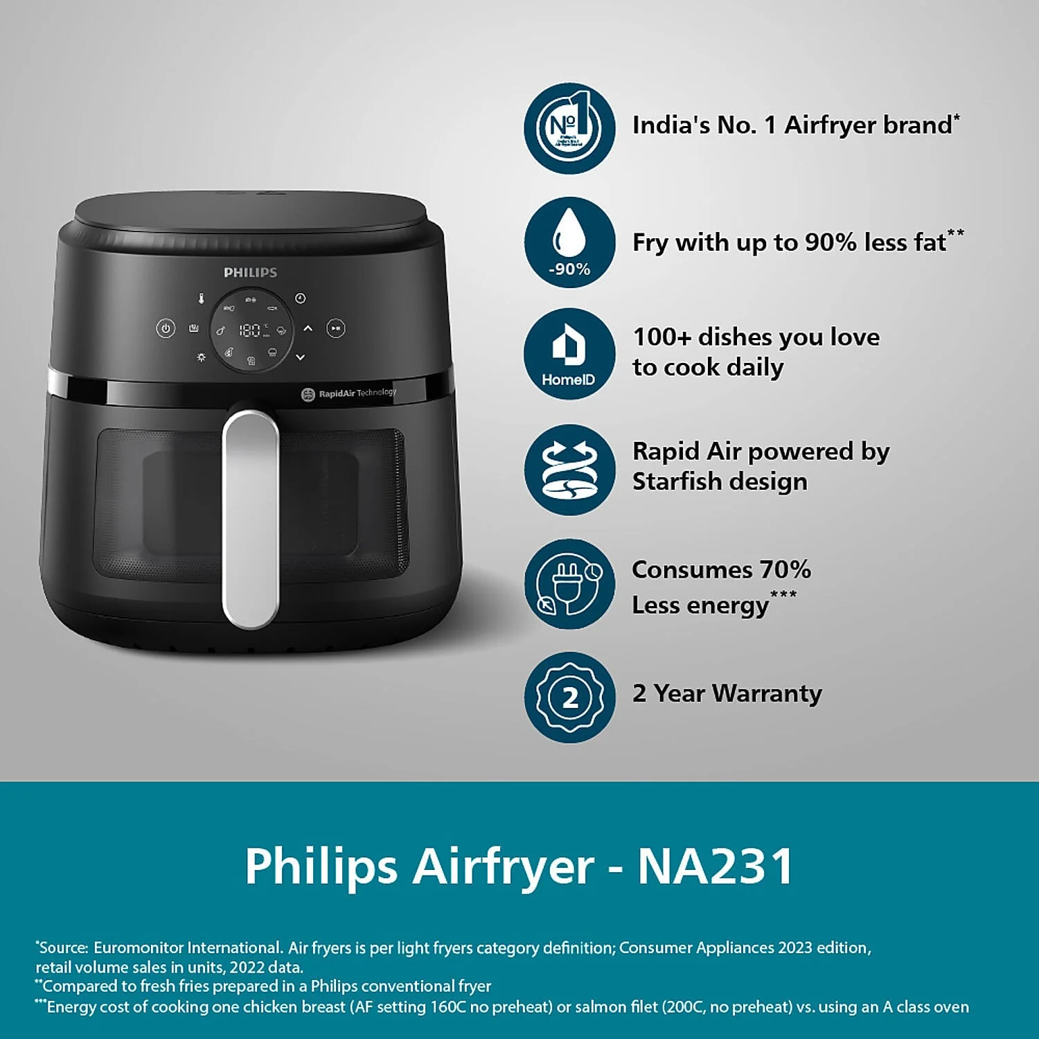 Philips 6.2 Liter Airfryer with Rapid Air Technology and Cooking window - NA231/00 - Emp - Image 2