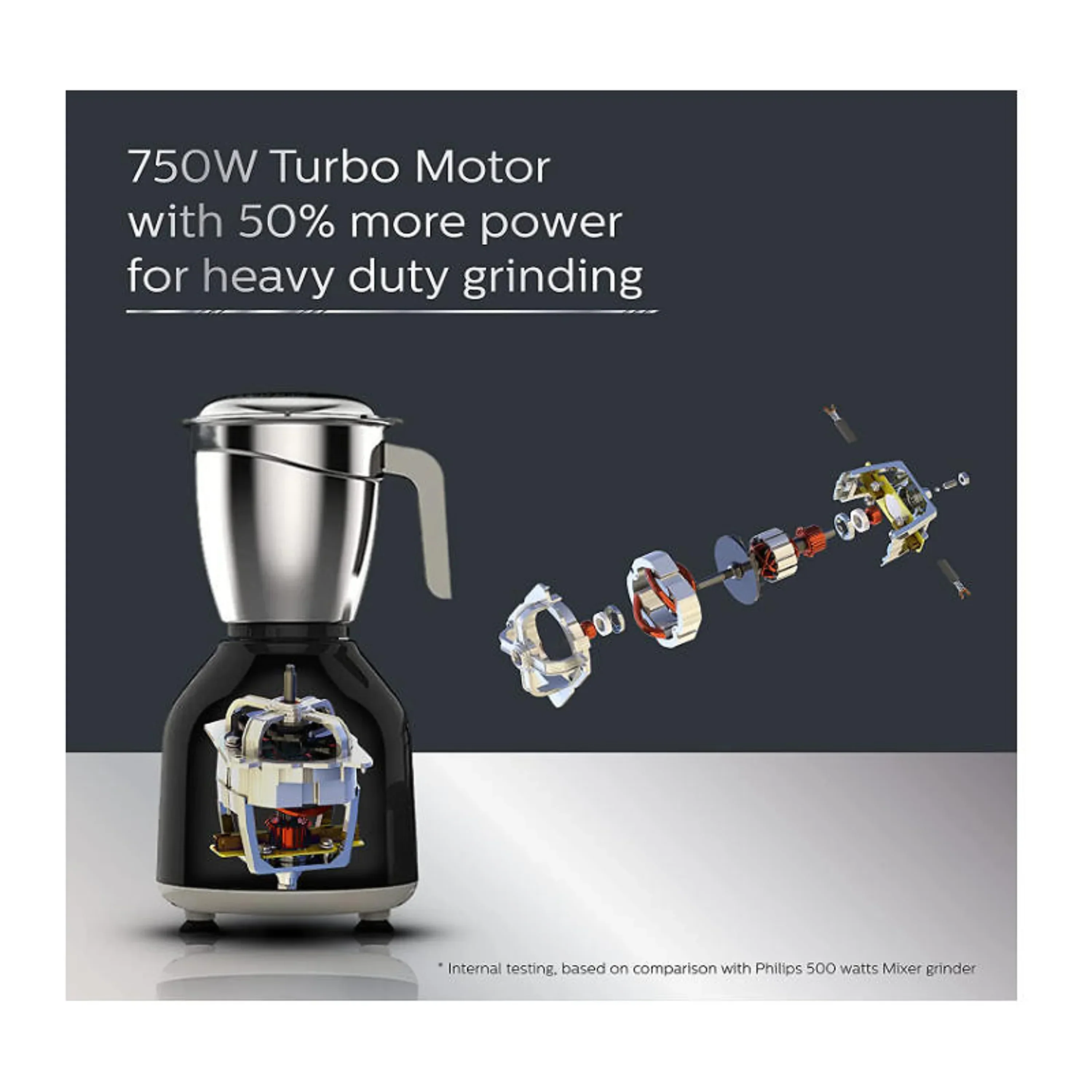 Philips 750 W Turbo Motor Mixer Grinder with 4 Jars - HL7759/00 - EMP - Image 3