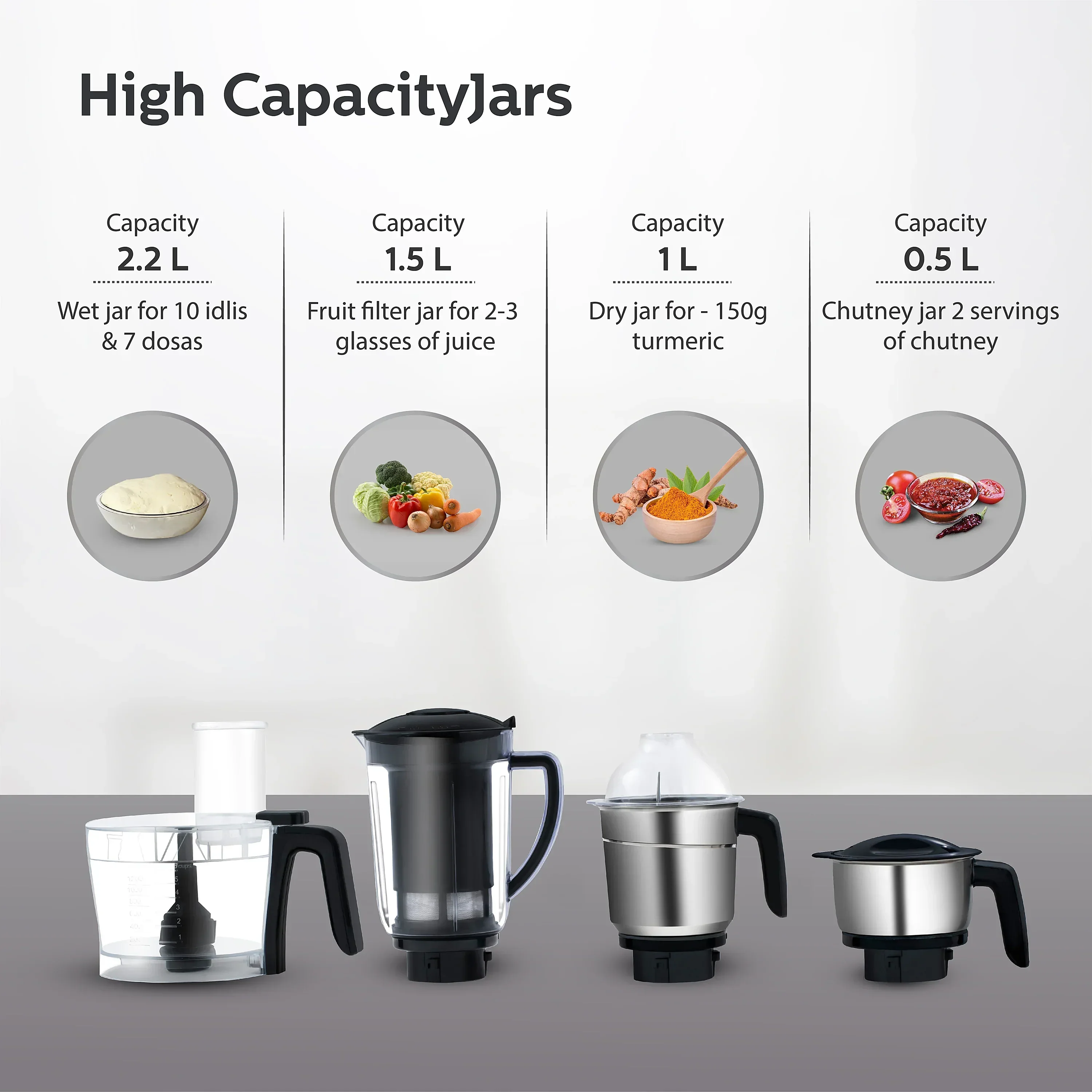 Philips 750 Watt Mixer Grinder with Food Processor Jar - HL7707/01 - EMP - Image 7