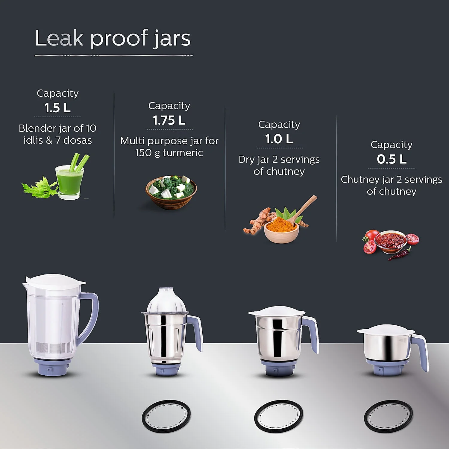 Philips Mixer Grinder 4 Jar 750W - HL7701/01 - EMP - Image 6