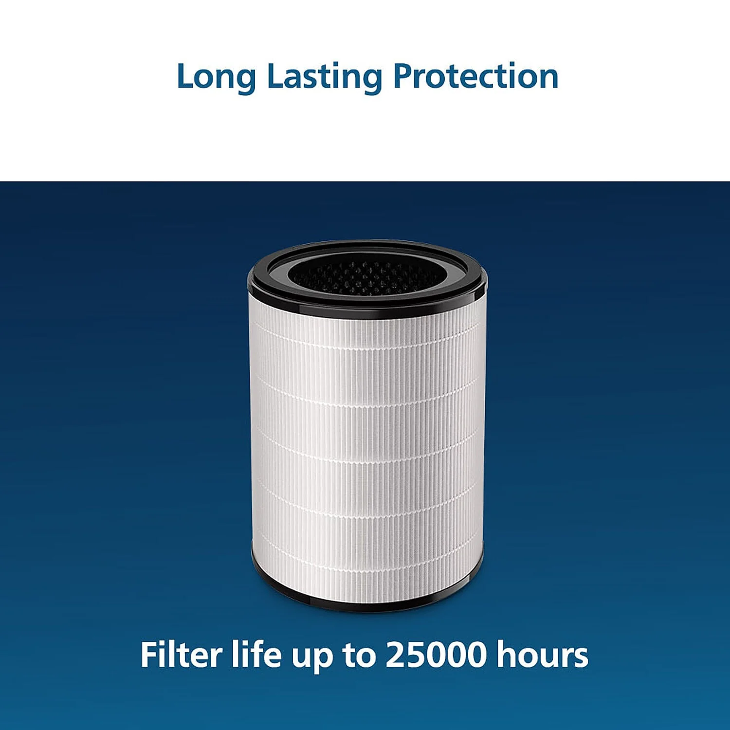 Philips Nano Protect Integrated Hepa & Active Carbon 3000 Series Replacement Air Purifier Filter FY3430/10 for AC3055 and AC3059 - EMP - Image 3