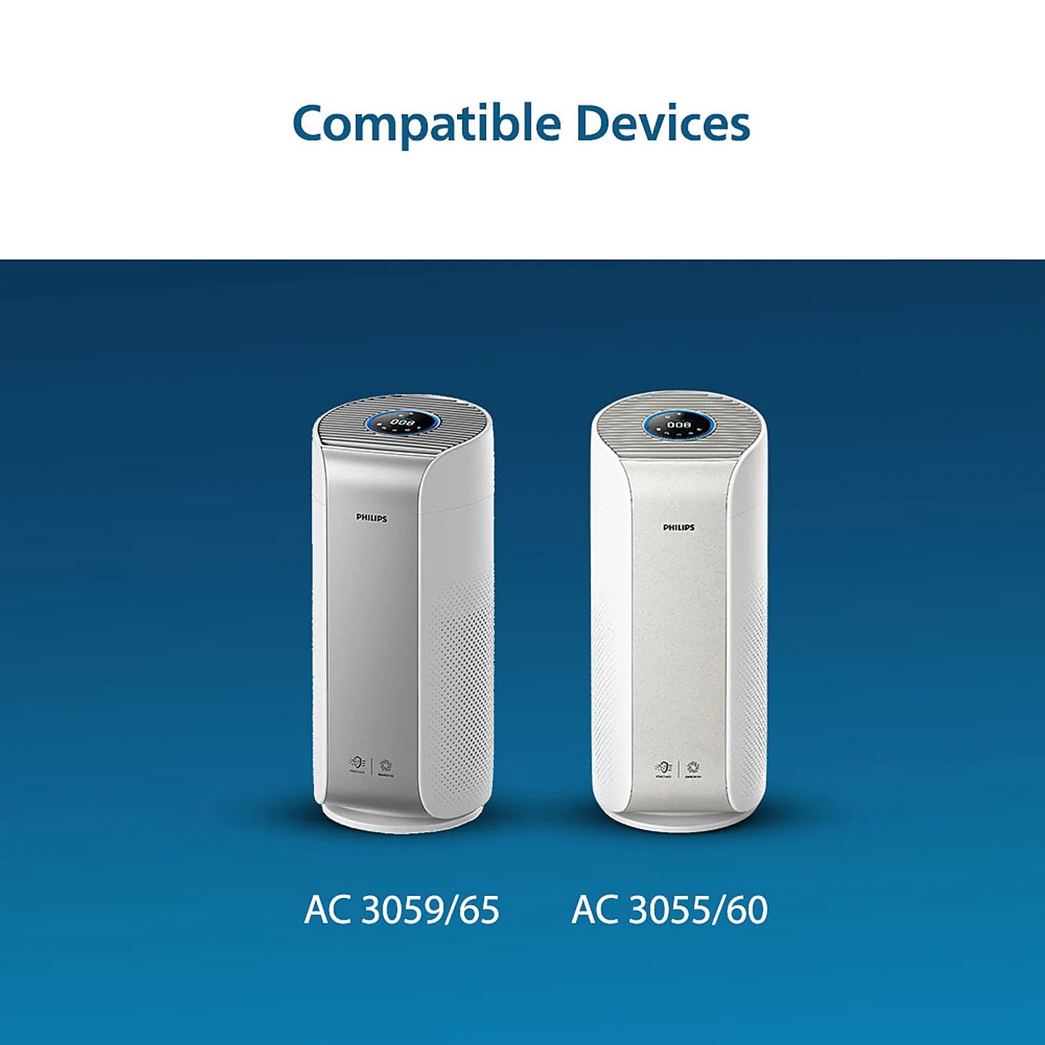Philips Nano Protect Integrated Hepa & Active Carbon 3000 Series Replacement Air Purifier Filter FY3430/10 for AC3055 and AC3059 - EMP - Image 8