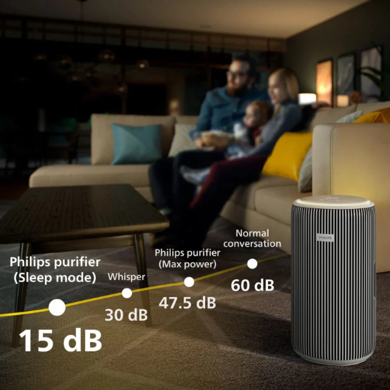 Philips Smart Air Purifier for Home with real time AQI Display and covers upto 600 sqft - AC3220/60 - EMP - Image 5