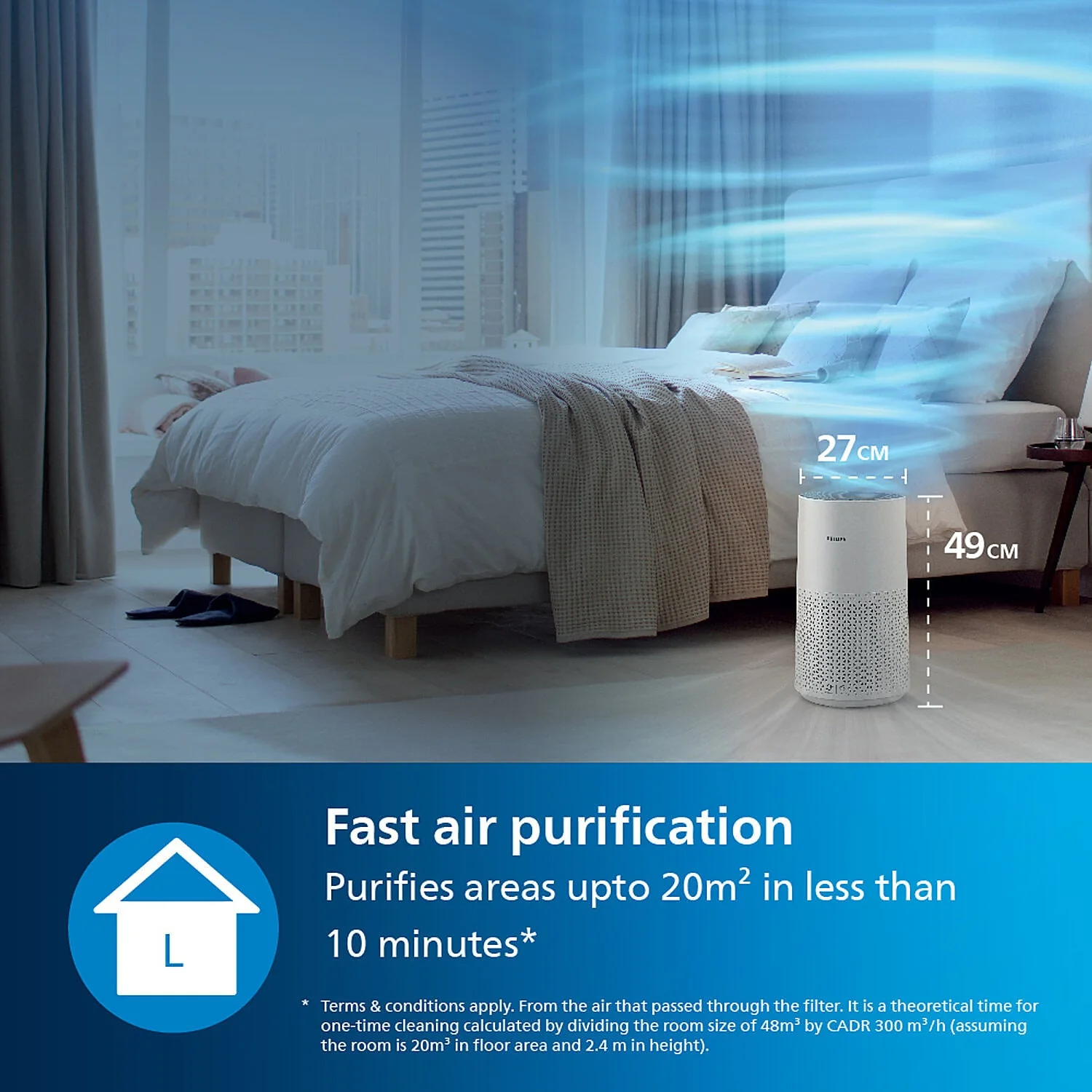 Philips Smart Air Purifier which purifies rooms up to 36 m‚² - AC1715/60 - EMP - Image 3