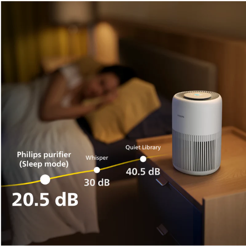 Philips Smart Air Purifier with real time AQI display - AC0920/60 - EMP - Image 4