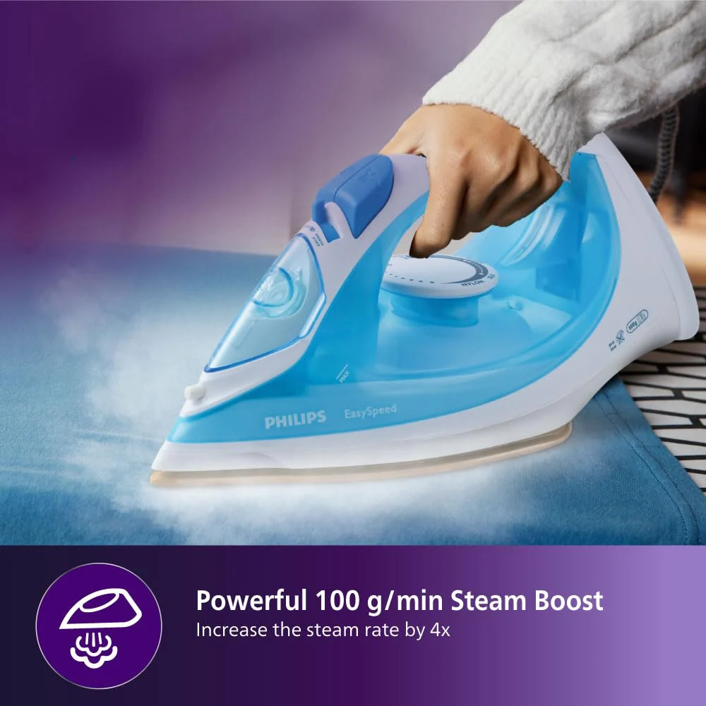 Philips EasySpeed Steam Iron 2000W (Sky Blue) - GC1028/20 - Image 4