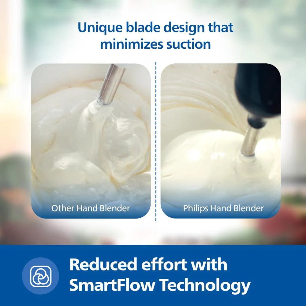 Philips 300 Watt Hand Blender - HL1681/00 - Image 5