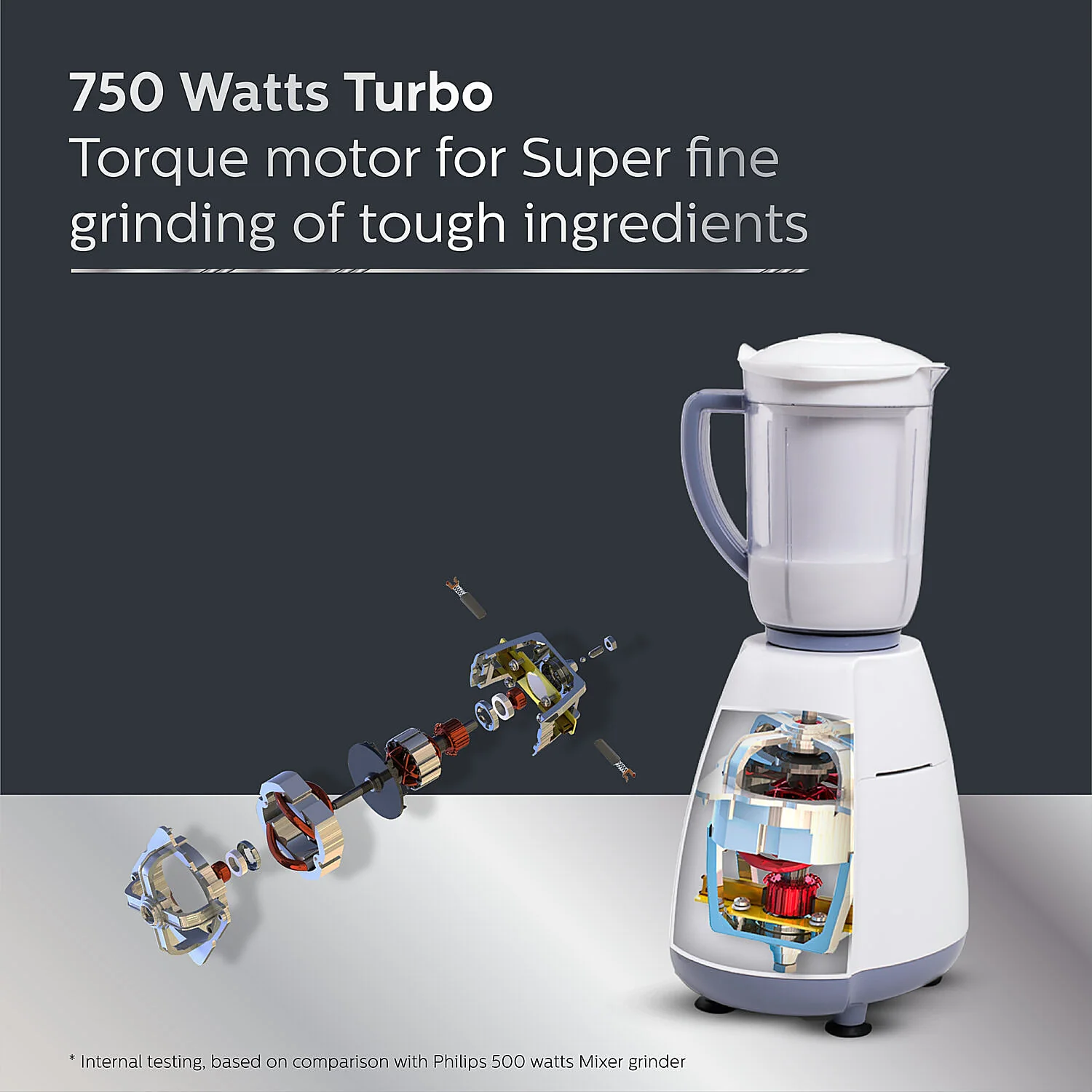 Philips Mixer Grinder 4 Jar 750W - HL7701/01 - Image 3