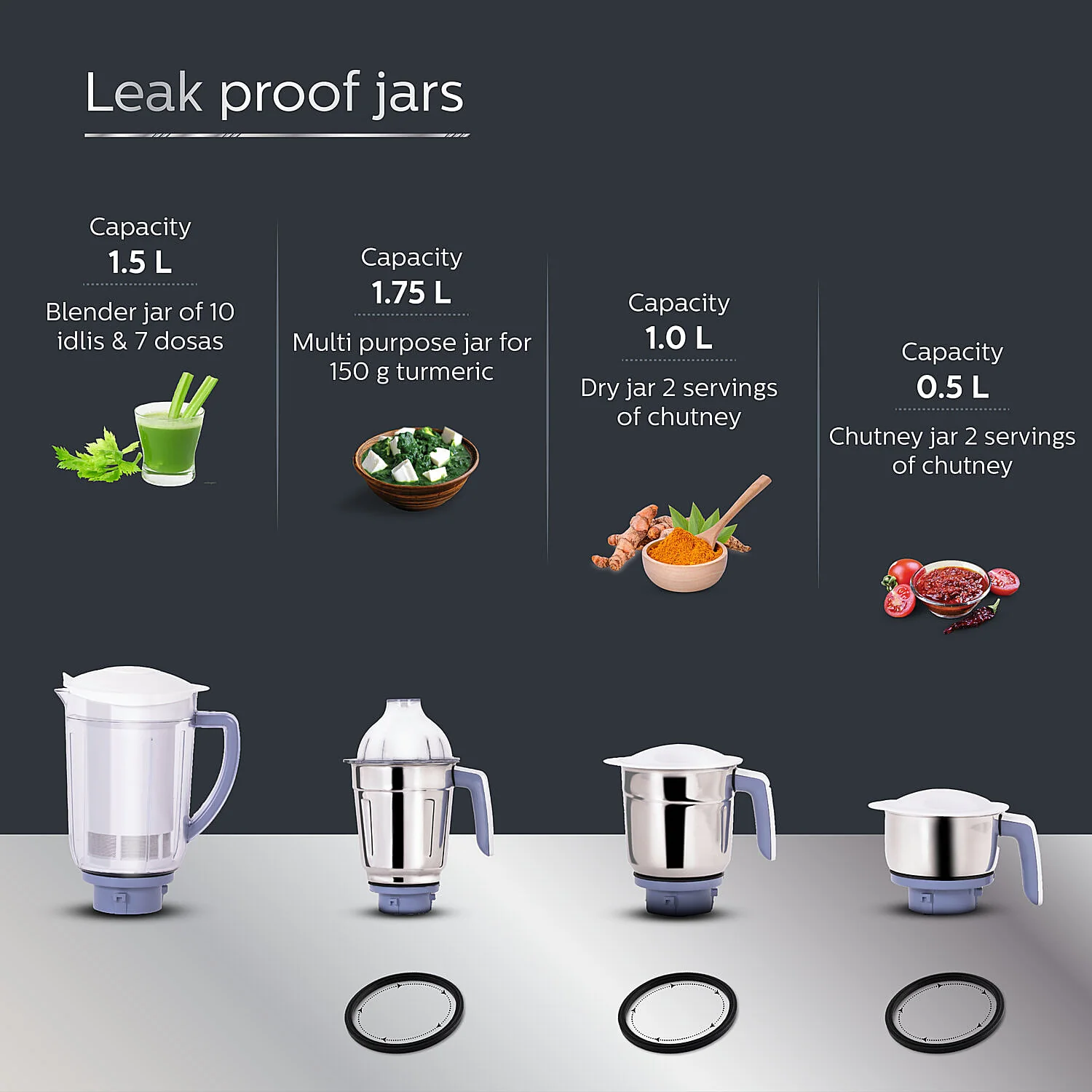 Philips Mixer Grinder 4 Jar 750W - HL7701/01 - Image 6