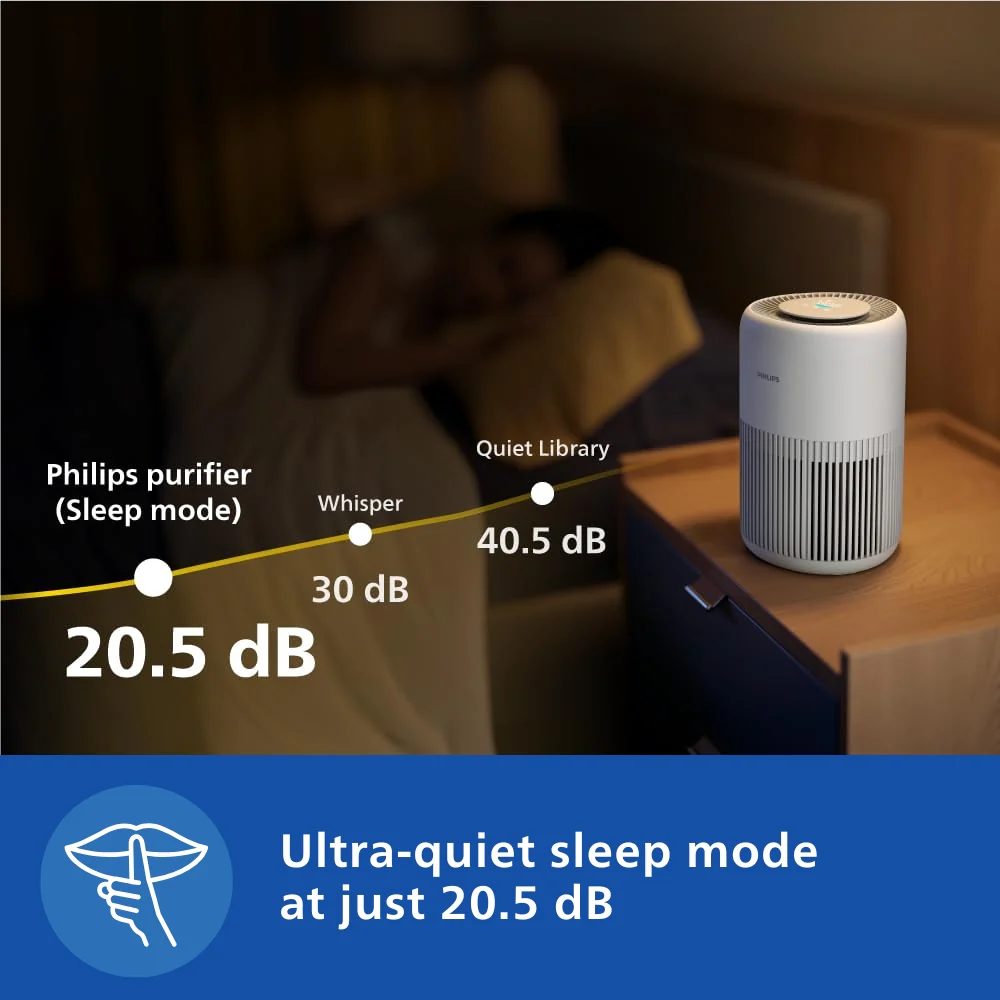 Philips Smart Air Purifier with AQI Display - AC0920/60 - Image 4
