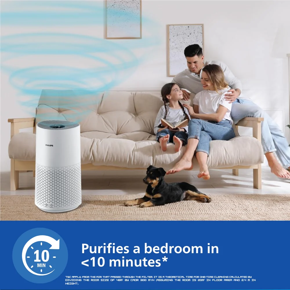 Refurbished Philips Smart Air Purifier which purifies rooms up to 36 mÂ² - AC1715/60 - Image 4