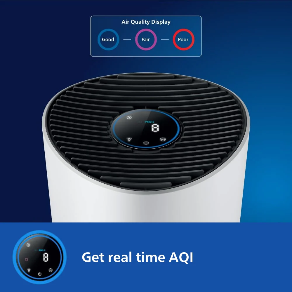 Refurbished Philips Smart Air Purifier which purifies rooms up to 36 mÂ² - AC1715/60 - Image 6