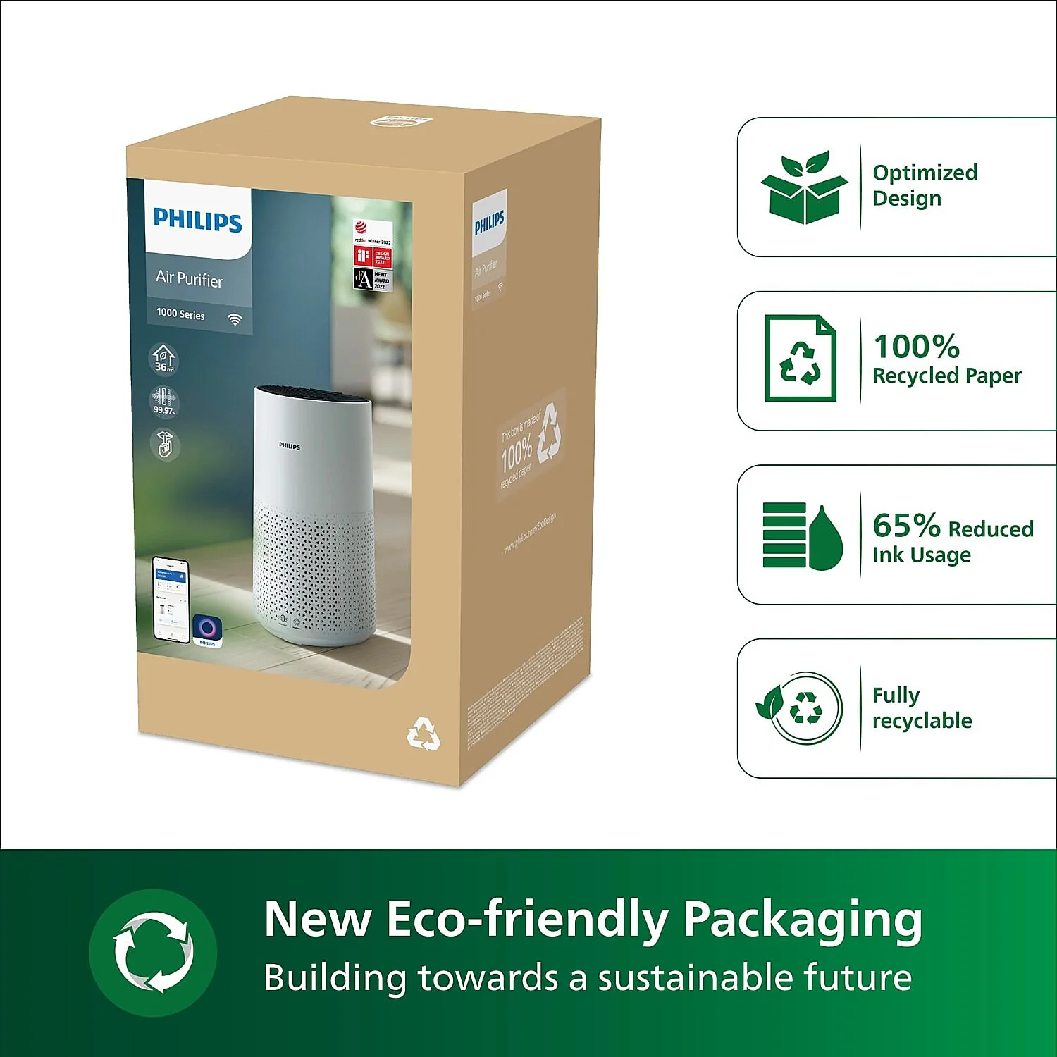 Refurbished Philips Smart Air Purifier which purifies rooms up to 36 mÂ² - AC1715/60 - Image 8