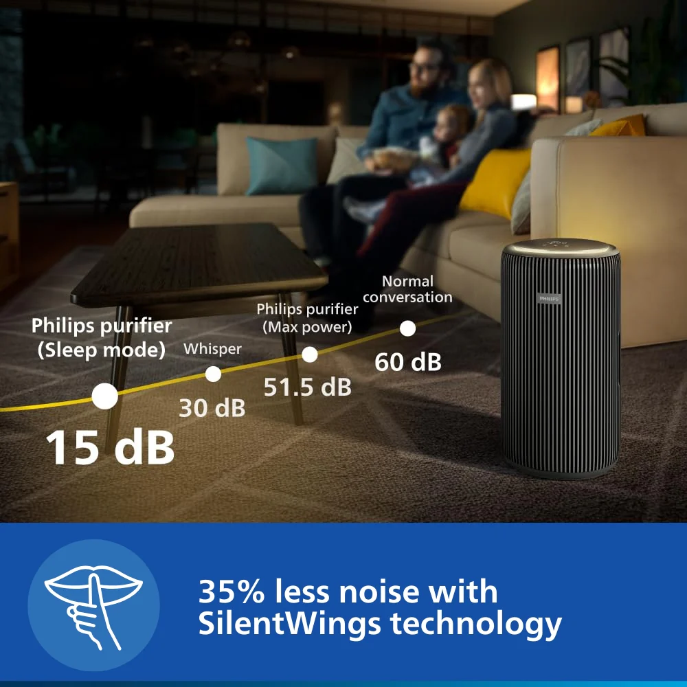 Philips Smart Air Purifier with Real Time AQI Display and Ideal for Living room - AC4221/61 - Image 6