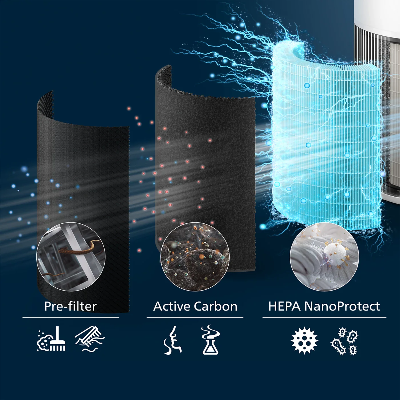 PureProtect Quiet 2200 Series Smart Air Purifier - AC2220/60 - Image 5
