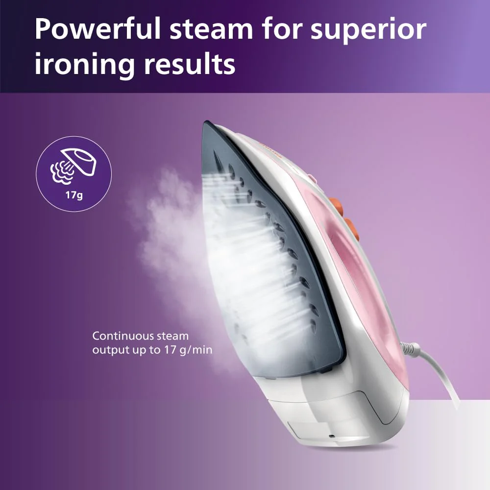 Refurbished Philips 1900 Series Steam Iron GC1920/28 - Image 4