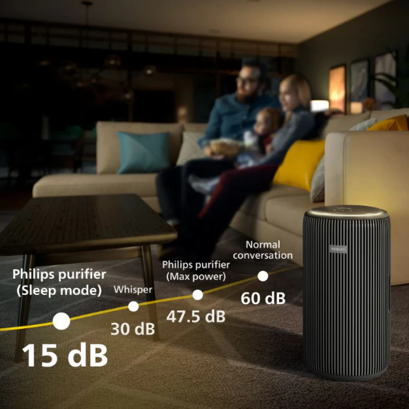 Refurbished Philips Smart Air Purifier which covers up to 600 sqft - AC3221/63 - Image 6