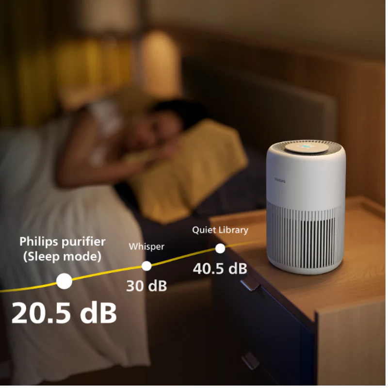 Refurbished Philips Smart Air Purifier which covers upto 300 sqft and Removes 99.97% of Virus,Allergen,Dust & PM2.5 - AC0950/60 - Image 4