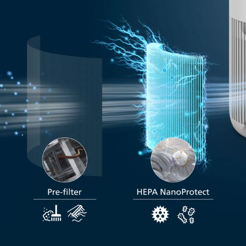 RefurbishedÂ Philips Smart Air Purifier with real time AQI display - AC0920/60 - Image 10